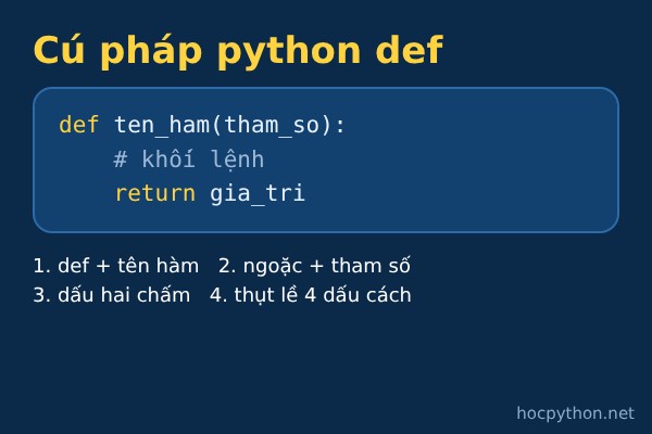 C&uacute; ph&aacute;p python def định nghĩa h&agrave;m - codegym.vn
