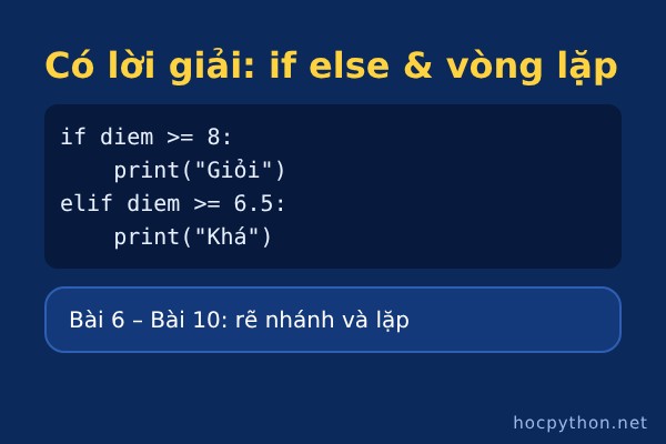 B&agrave;i tập Python cơ bản c&oacute; lời giải if else v&agrave; v&ograve;ng lặp - codegym.vn