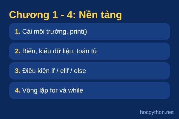 Nội dung gi&aacute;o tr&igrave;nh Python chương 1 đến 4 - codegym.vn